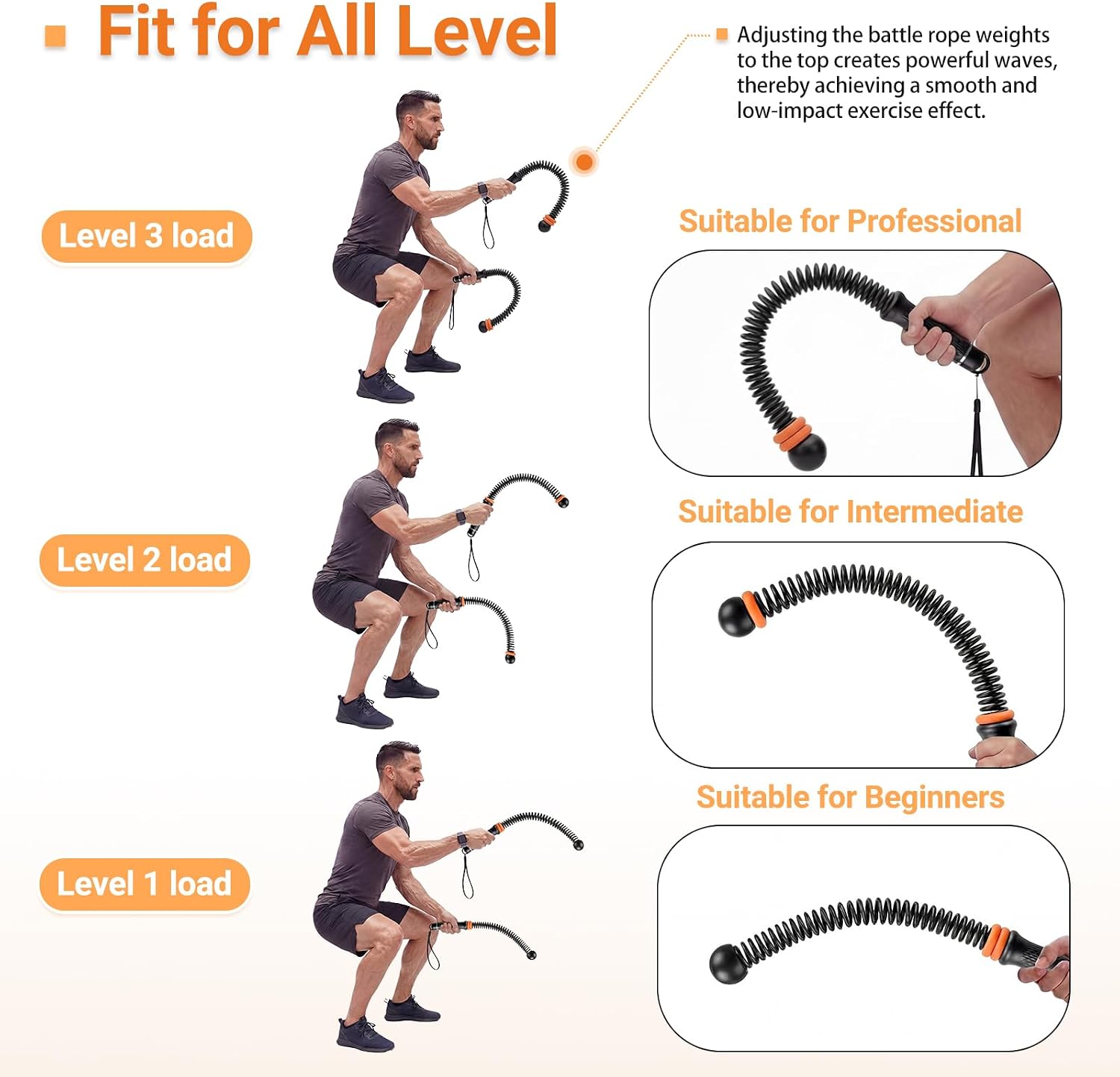 Adjustable Ropeless Battle Rop - Fitness Home Gym Equipment review and price