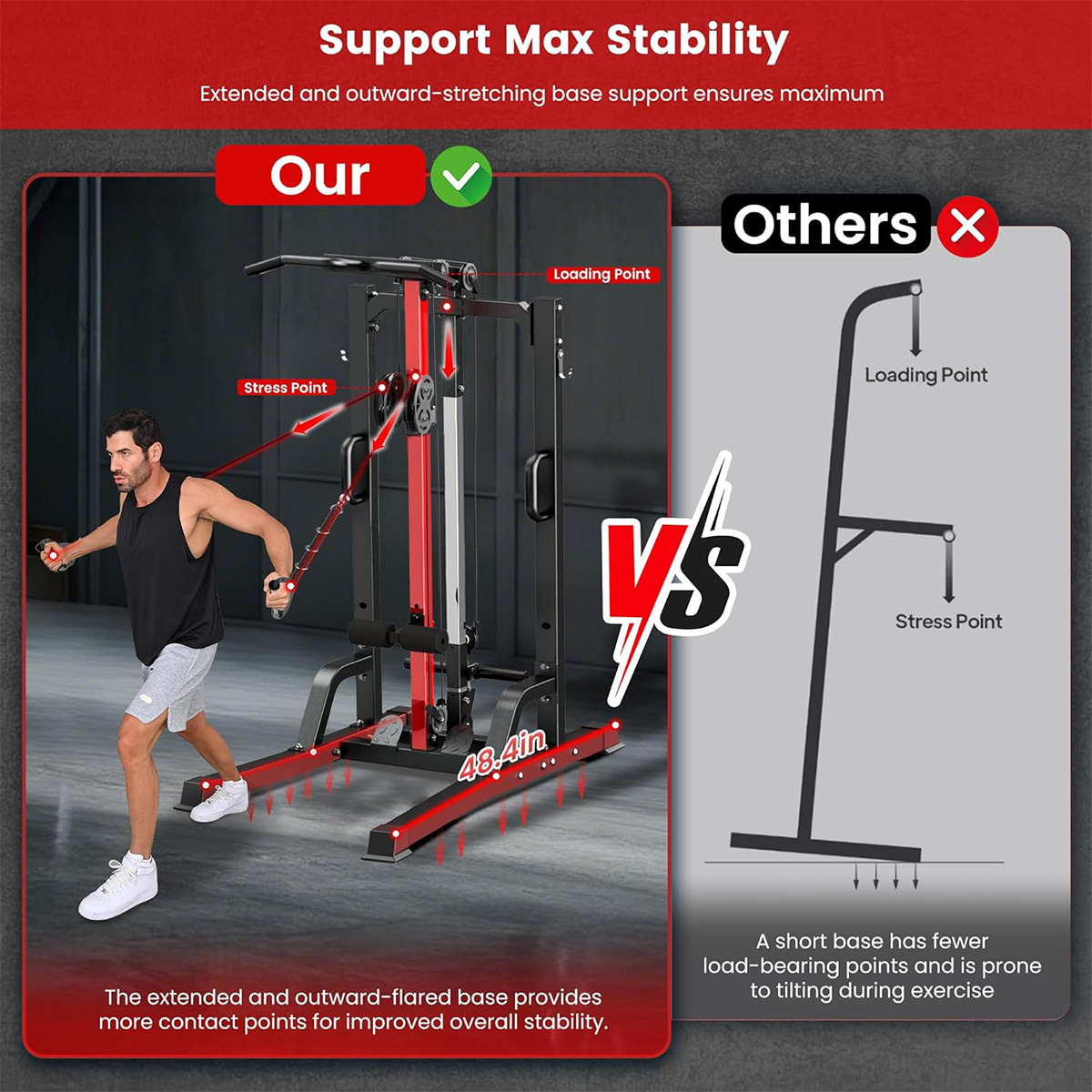 Pooboo Home Gym Machine - High - Home Gym Leg Machine review and price