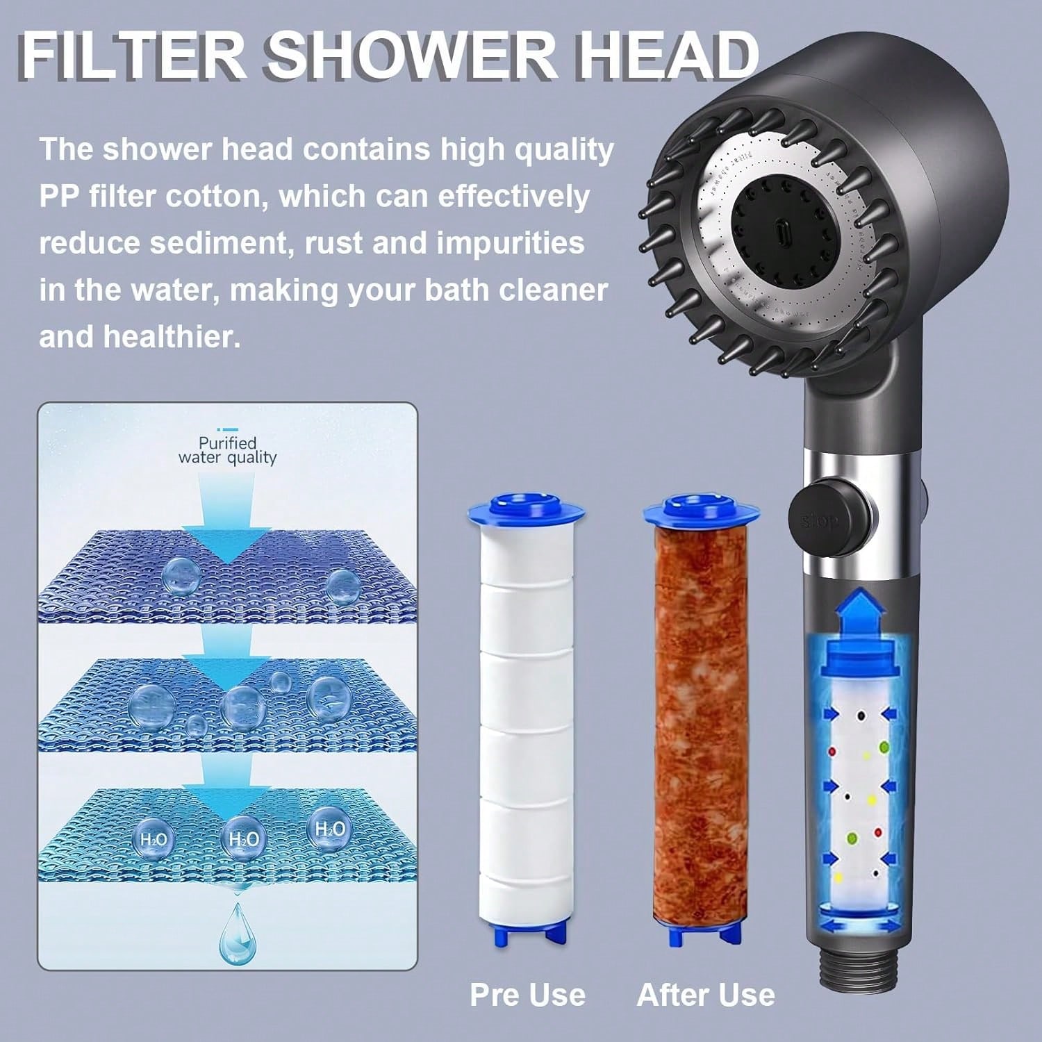 High Pressure Shower Head with - Home Gym Rental review and price